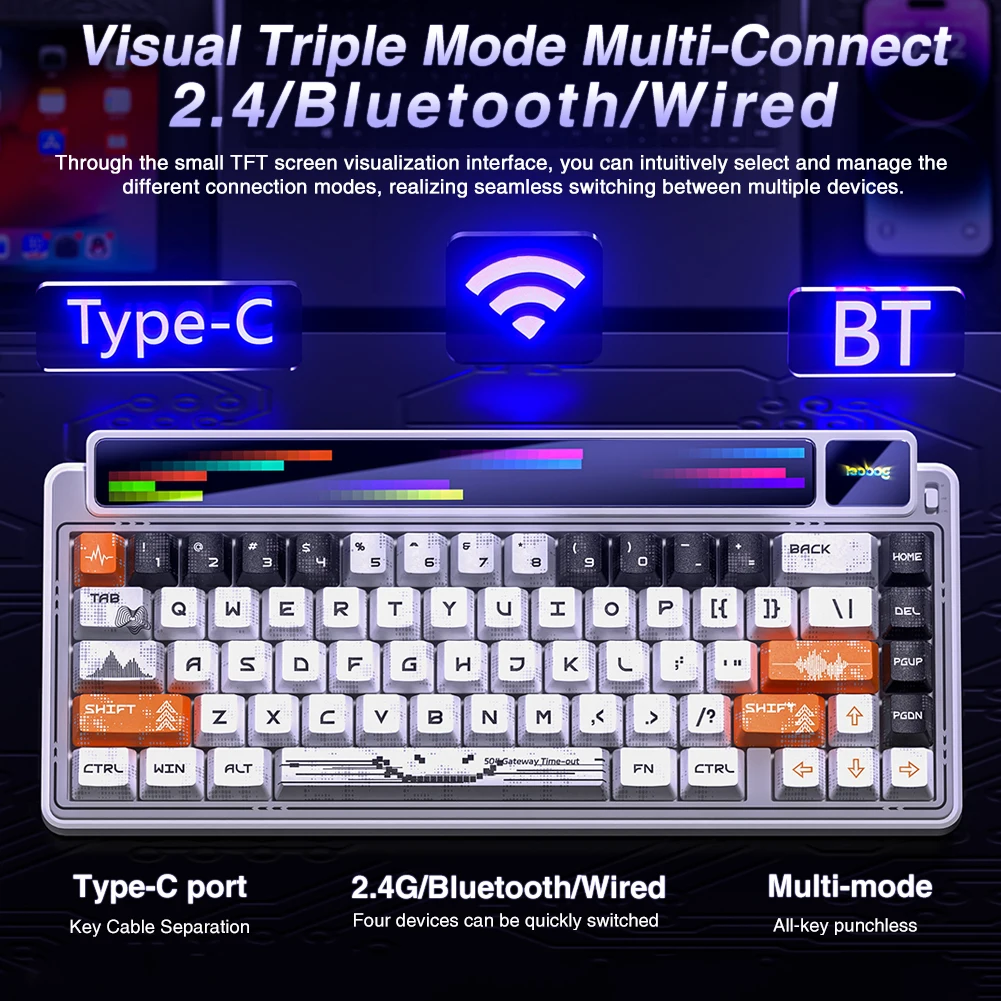 LEOBOG AMG65 คีย์บอร์ดไร้สายสำ - Gaming Keyboard No Noise บทวิจารณ์และราคา