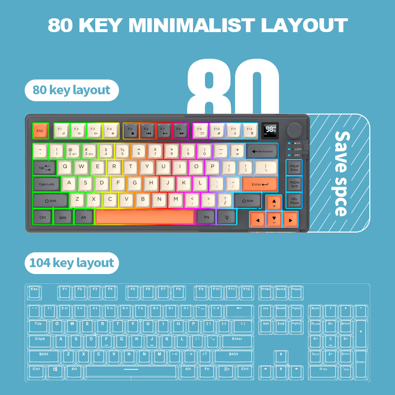 ชุดคีย์บอร์ดและเมาส์เกมมิ่งไร้ - Gaming Keyboard Mouse Wireless บทวิจารณ์และราคา