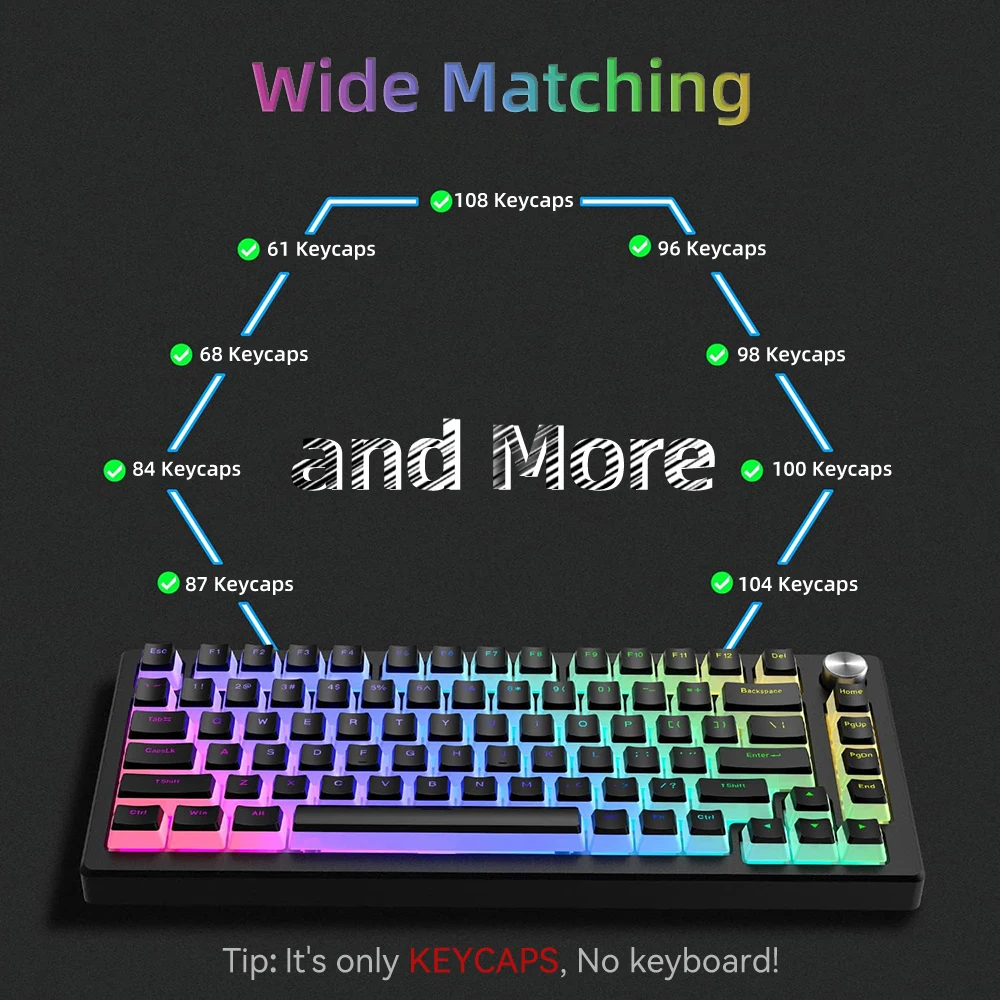 ใหม่พุดดิ้ง PBT Keycaps 129 คี - Gaming Keyboard Budget บทวิจารณ์และราคา
