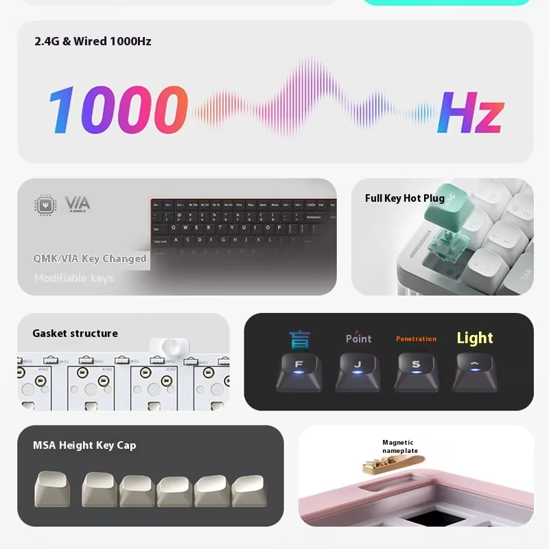 คีย์บอร์ดไร้สายแบบกลไก 3 โหมด  - Gaming Keyboard No Noise บทวิจารณ์และราคา