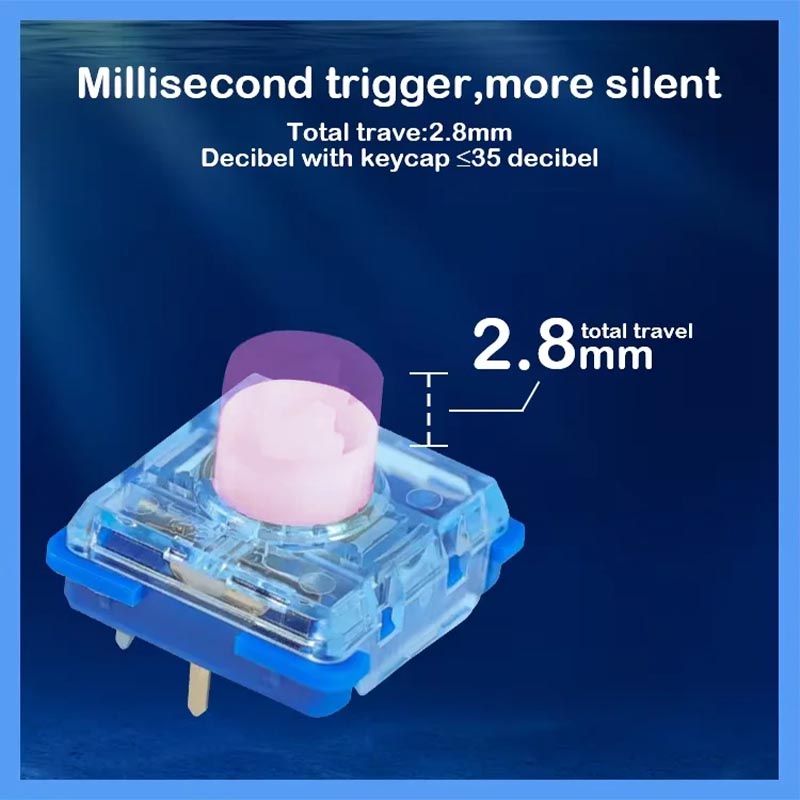 สวิตช์ Kailh Pink Silent Islan - Gaming Keyboard That Is Quiet บทวิจารณ์และราคา