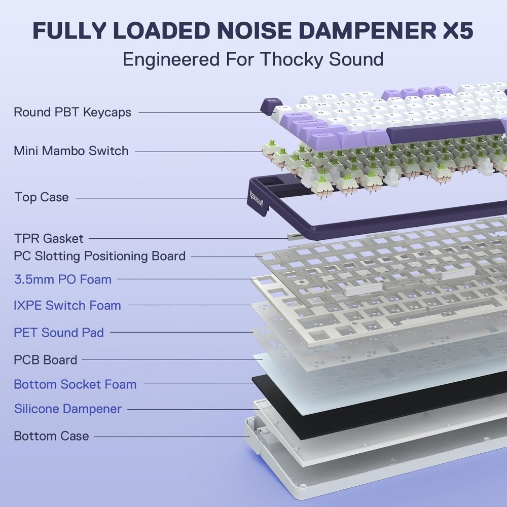 คีย์บอร์ดเกมมิ่งไร้สาย RGB แบบ - Gaming Keyboard No Noise บทวิจารณ์และราคา