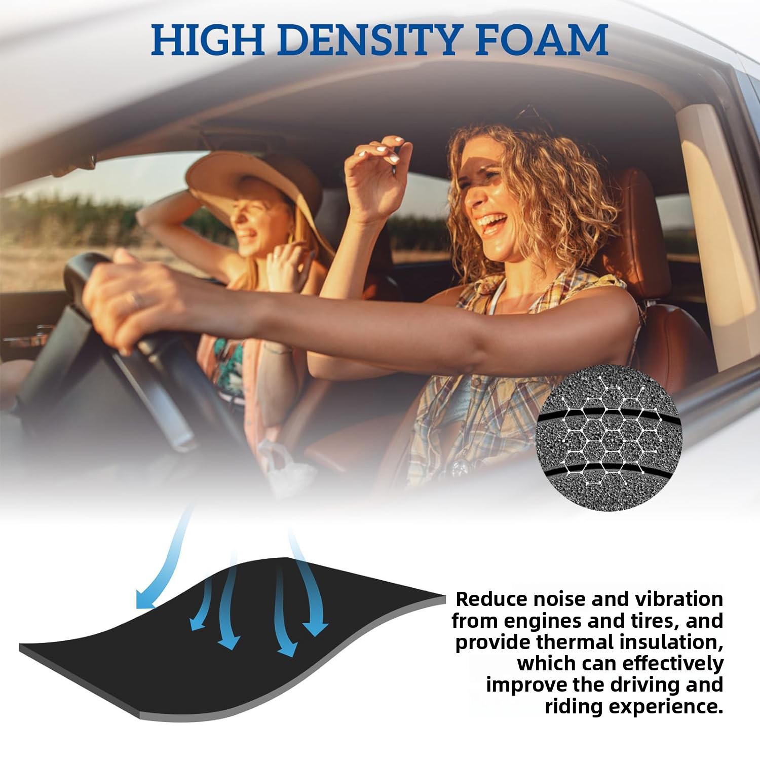 แผ่นโฟม XPE แบบเซลล์ปิด ขนาด 5 - Foam Dampener Sheet บทวิจารณ์และราคา