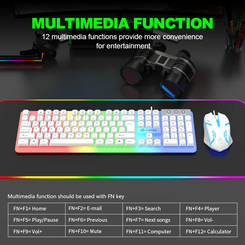 NG GTX350 คีย์บอร์ดเมาส์คอมโบค - Gaming Keyboard Mouse And Headset Combo บทวิจารณ์และราคา