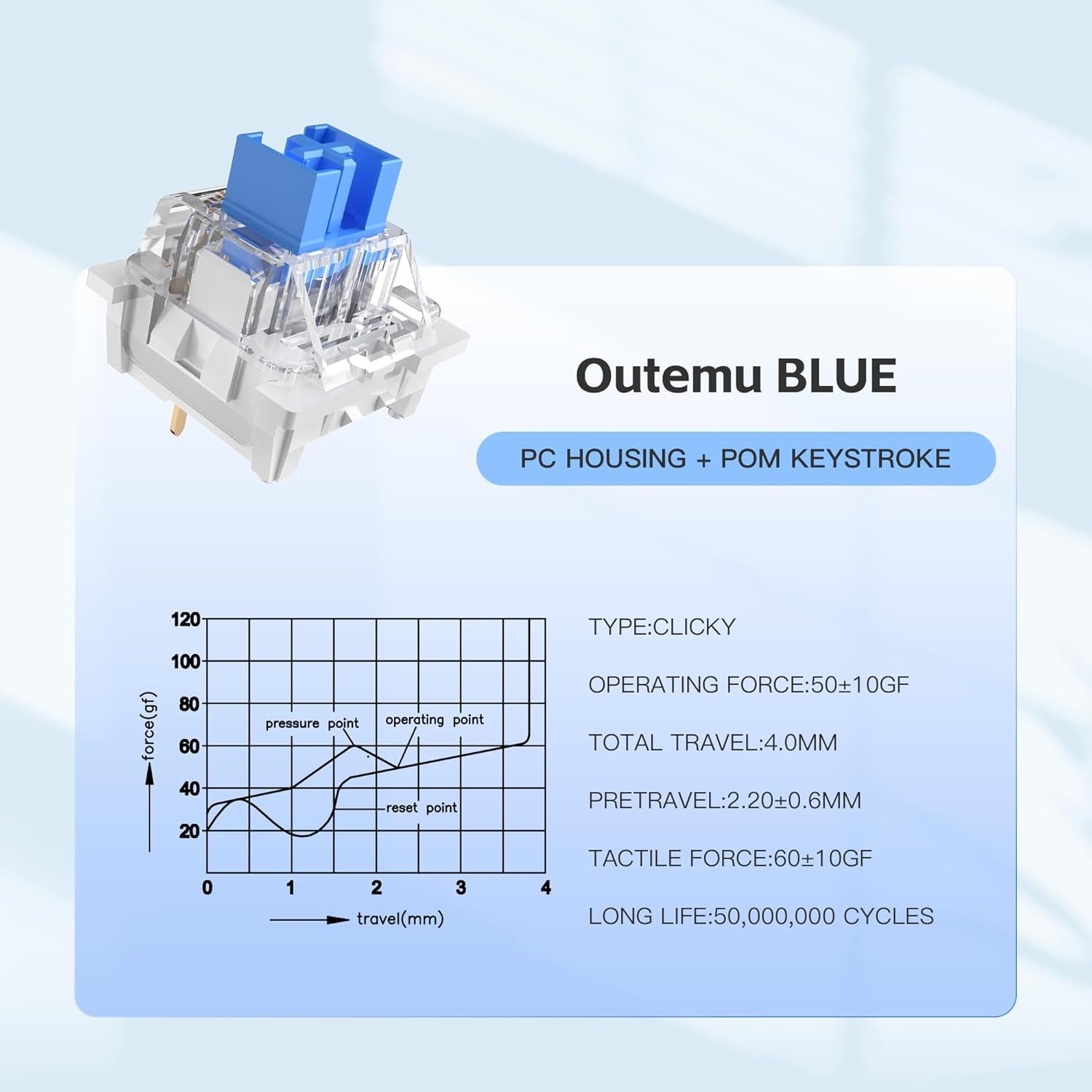 สวิตช์สีน้ำเงินแบบใช้งานได้จริ - Gaming Keyboard Blue บทวิจารณ์และราคา