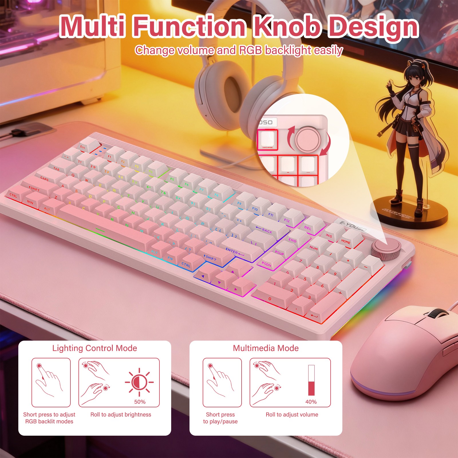 คีย์บอร์ดเกมมิ่งแบบมีสาย E-YOO - Gaming Keyboard E Yooso บทวิจารณ์และราคา
