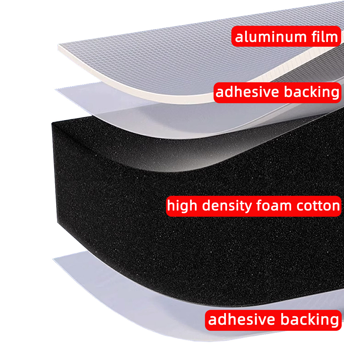 PINMOAP แผ่นกันเสียงในรถยนต์ แ - Foam Dampener Sheet บทวิจารณ์และราคา