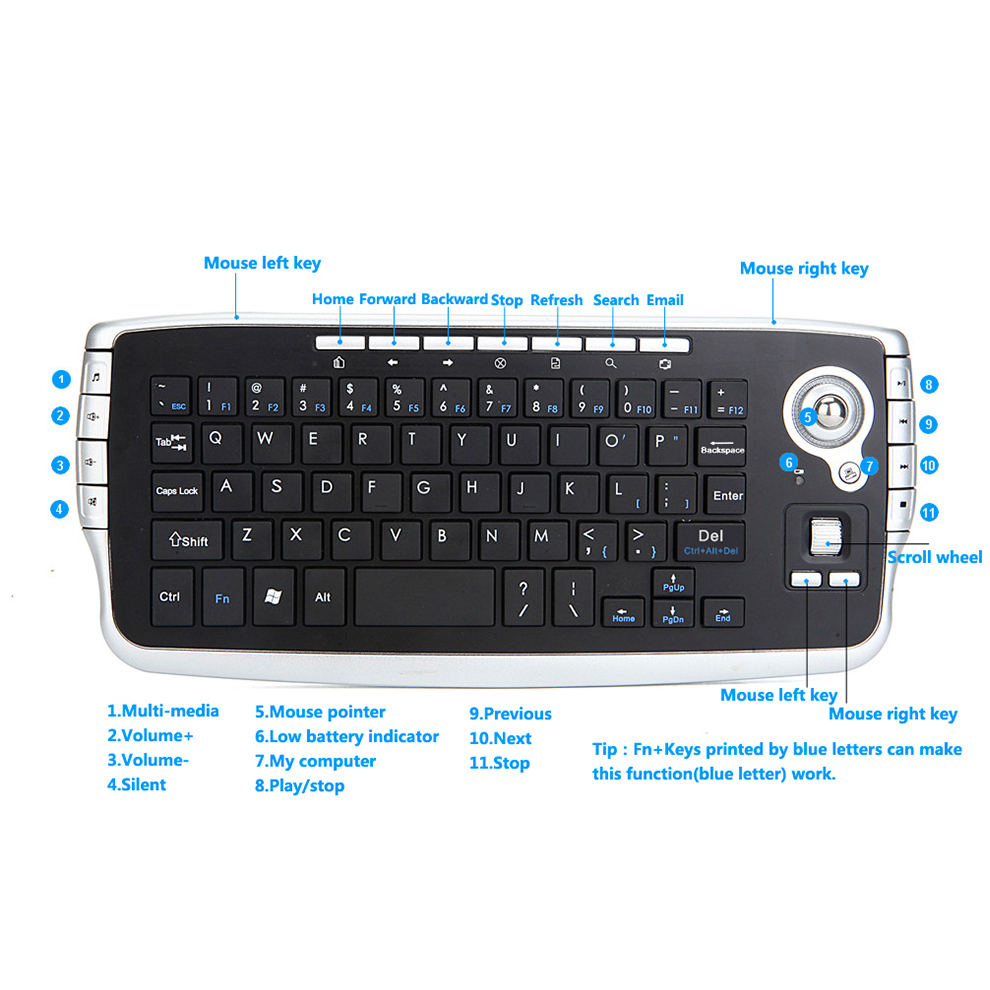 Jomaa คีย์บอร์ดแทร็กบอลไร้สาย  - Gaming Keyboard Budget บทวิจารณ์และราคา