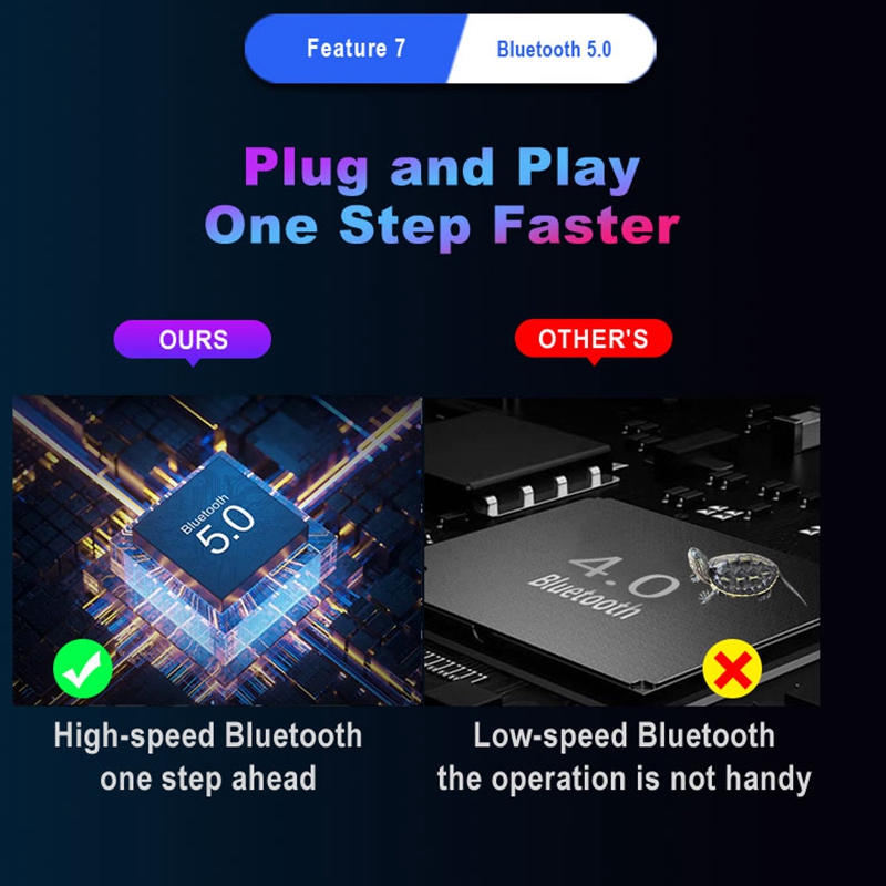 B03B-PUBG Mobile Gamepad Contr - Gaming Keyboard Mobile บทวิจารณ์และราคา