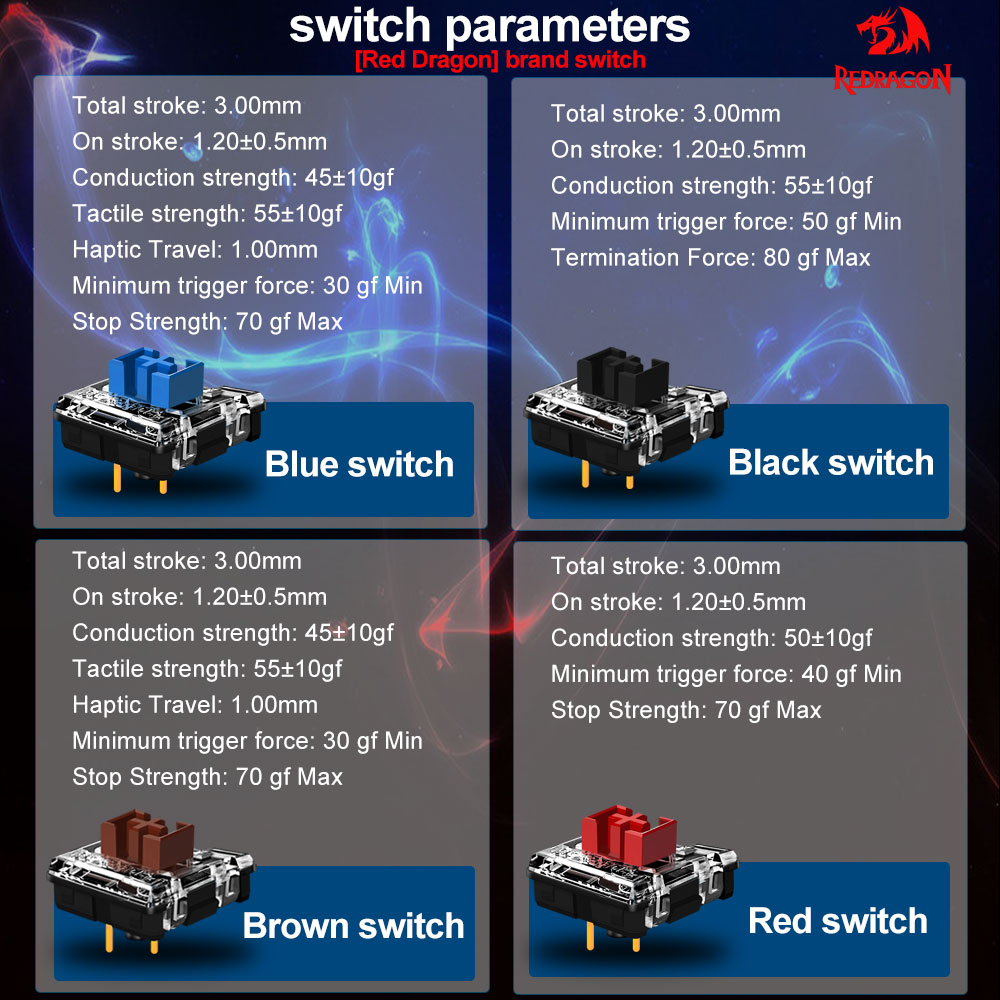 REDRAGON SMD RGB MX รายละเอียด - Gaming Keyboard Mobile บทวิจารณ์และราคา