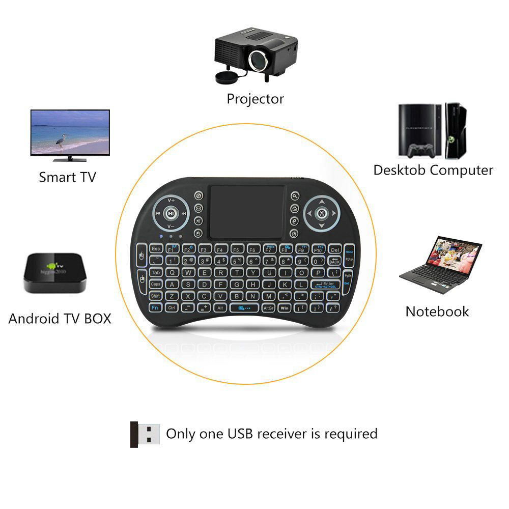 Backlit Mini คีย์บอร์ดไร้สายภา - Gaming Keyboard Mobile บทวิจารณ์และราคา