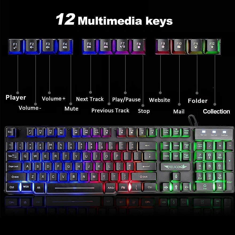 ชุดคอมโบเกมมิ่งแบบมีสาย MAMBAS - Gaming Keyboard Mouse And Headset Combo บทวิจารณ์และราคา